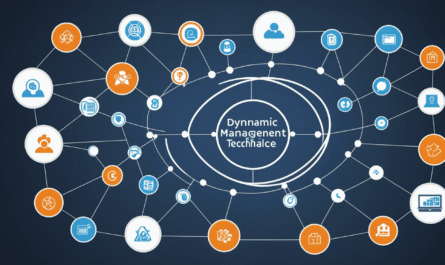 learn about the dynamic resource management techniques and their significance in optimizing resource utilization and enhancing system performance.